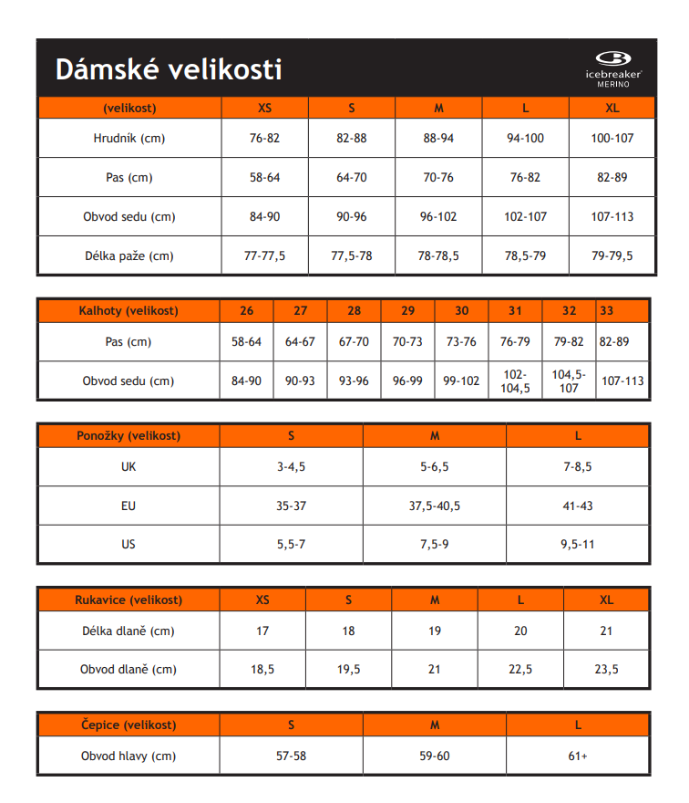 icebreaker dámské